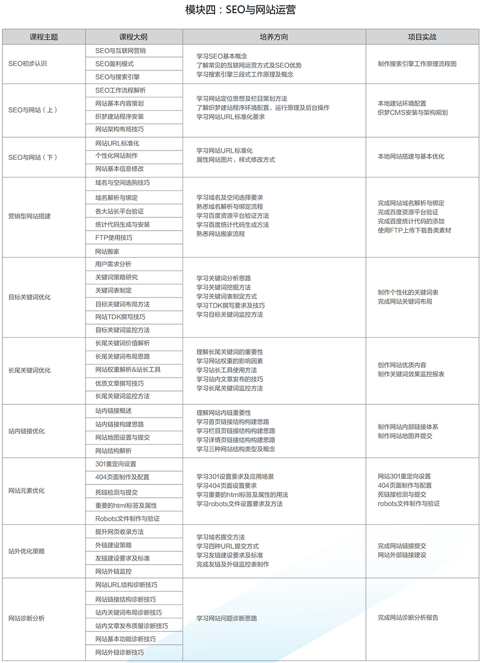 ��(li��n)�W(w��ng)�I(y��ng)�N(xi��o)��Ӗ(x��n)