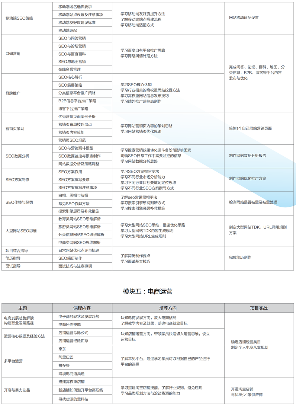 ��(li��n)�W(w��ng)�I(y��ng)�N(xi��o)��Ӗ(x��n)