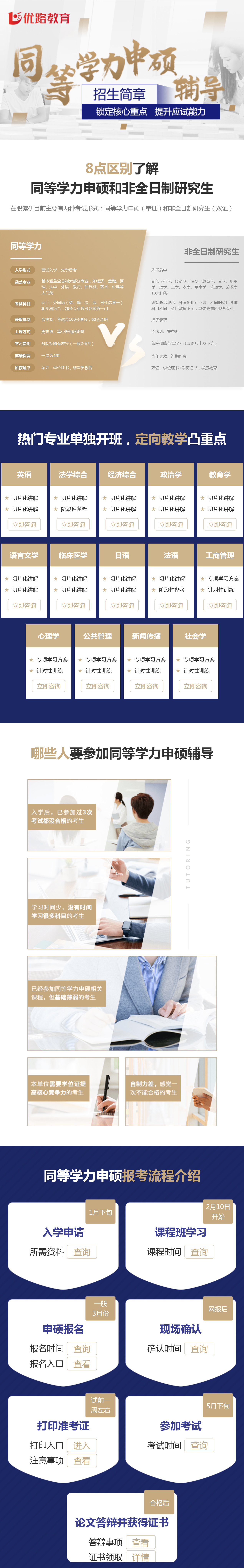 西安同等學(xué)力申碩培訓(xùn) 西安同等學(xué)力申碩培訓(xùn)