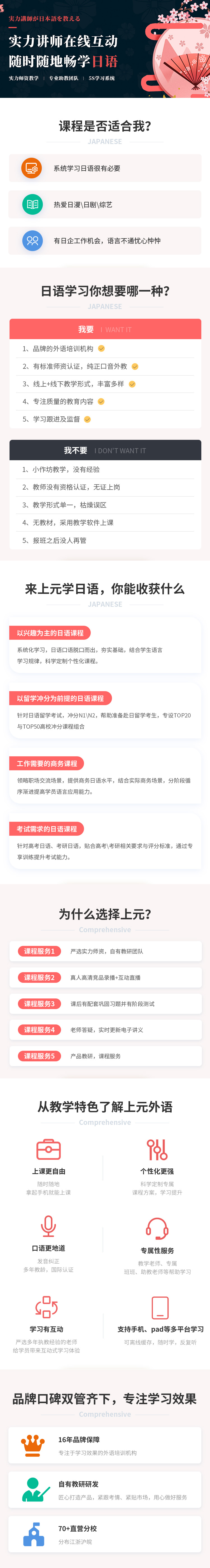 日語培訓(xùn) 日語培訓(xùn)